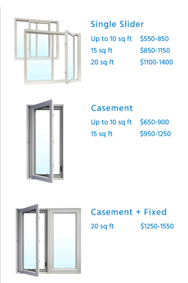 Window Prices Everything You Didn T Know But Should   Screen Shot 2017 01 16 At 3.56.10 PM 