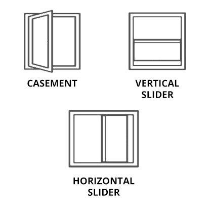 Egress Windows Absolutely Everything You Will Ever Need To Know